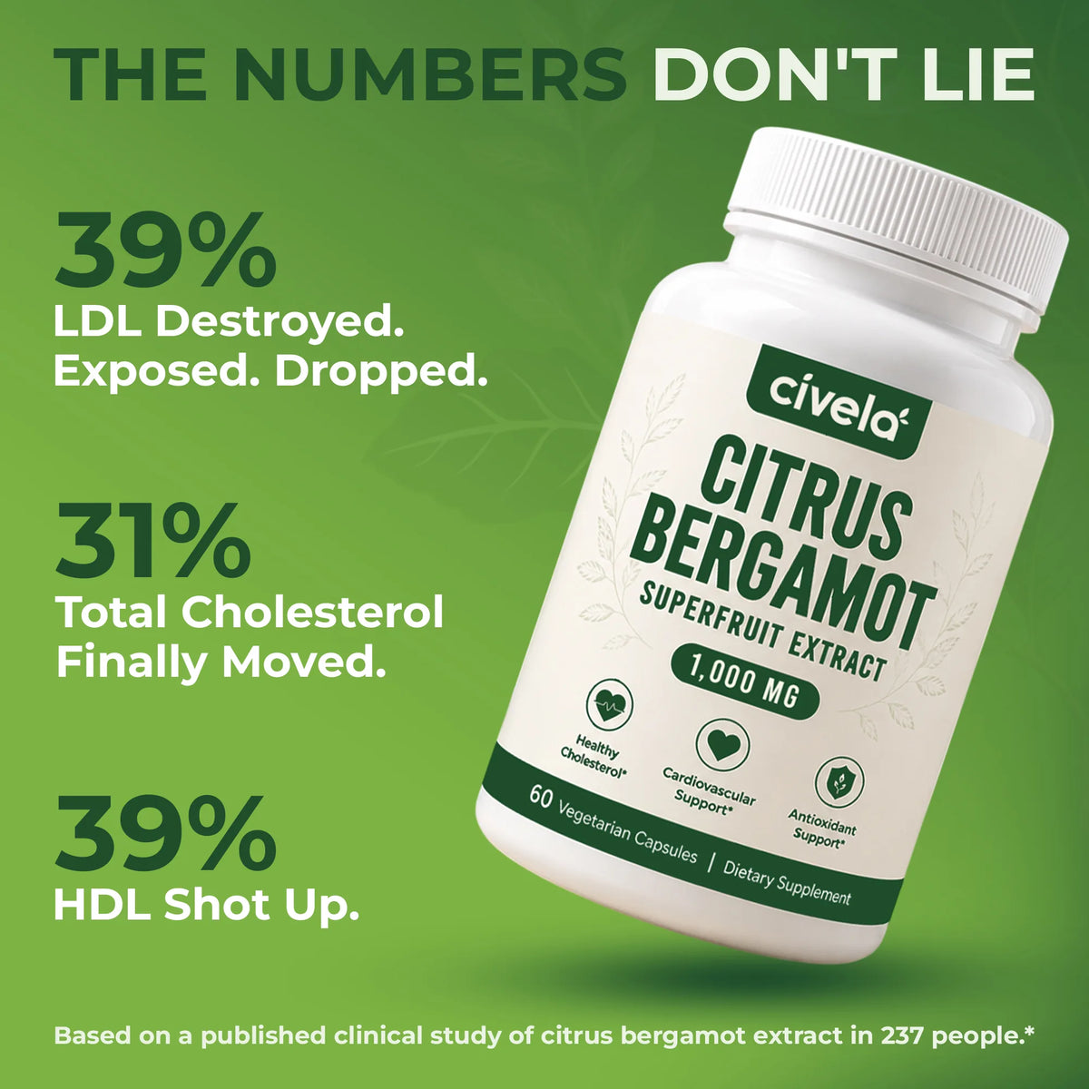 Citrus Bergamot Capsules