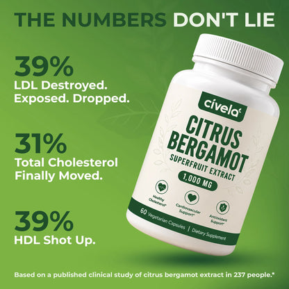 Citrus Bergamot Capsules
