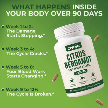 Citrus Bergamot Capsules