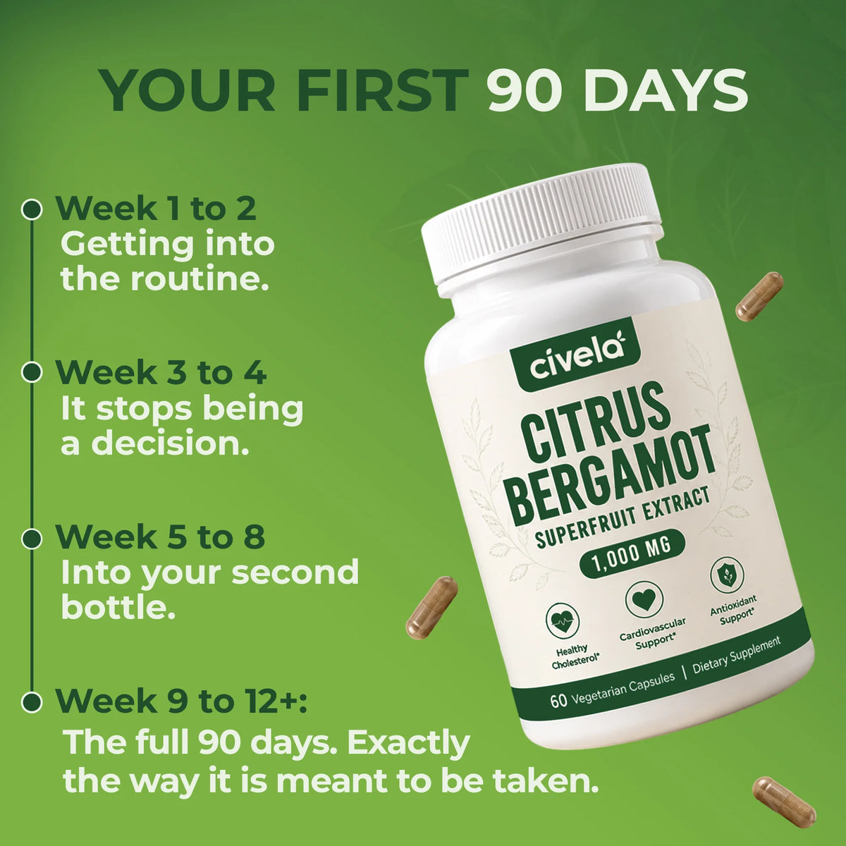 Citrus Bergamot Capsules